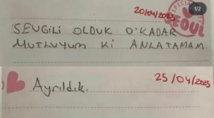 kullanıcı tarafından yüklenmiş görsel