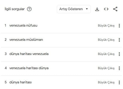 kullanıcı tarafından yüklenmiş görsel