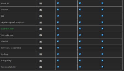 kullanıcı tarafından yüklenmiş görsel