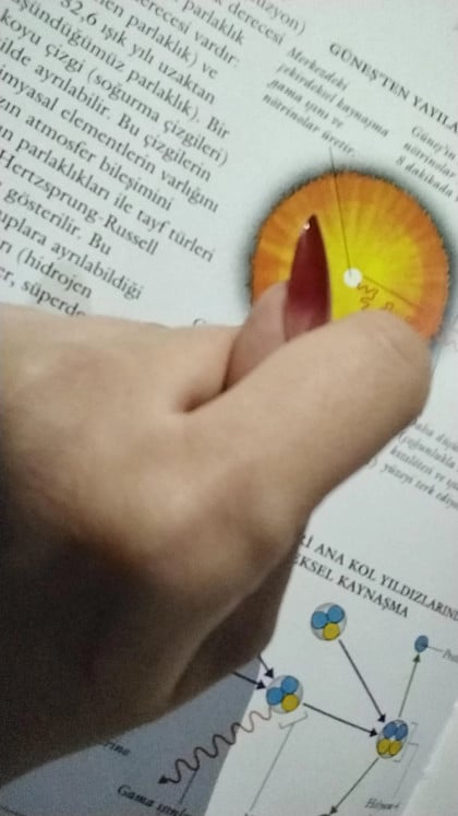 kullanıcı tarafından yüklenmiş görsel