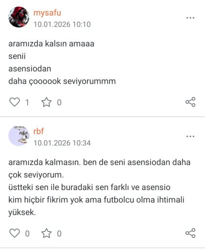 kullanıcı tarafından yüklenmiş görsel