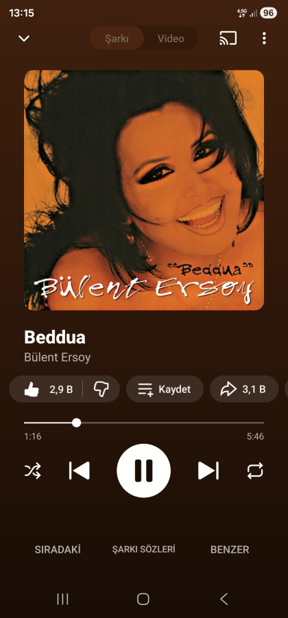 kullanıcı tarafından yüklenmiş görsel