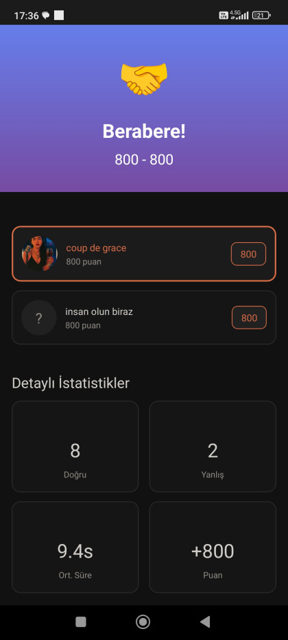kullanıcı tarafından yüklenmiş görsel