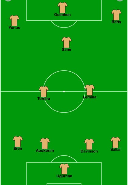 kullanıcı tarafından yüklenmiş görsel