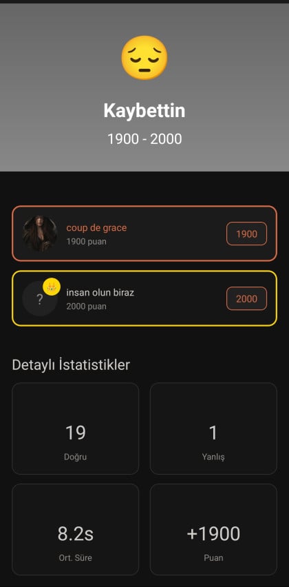 kullanıcı tarafından yüklenmiş görsel