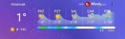 kullanıcı tarafından yüklenmiş görsel