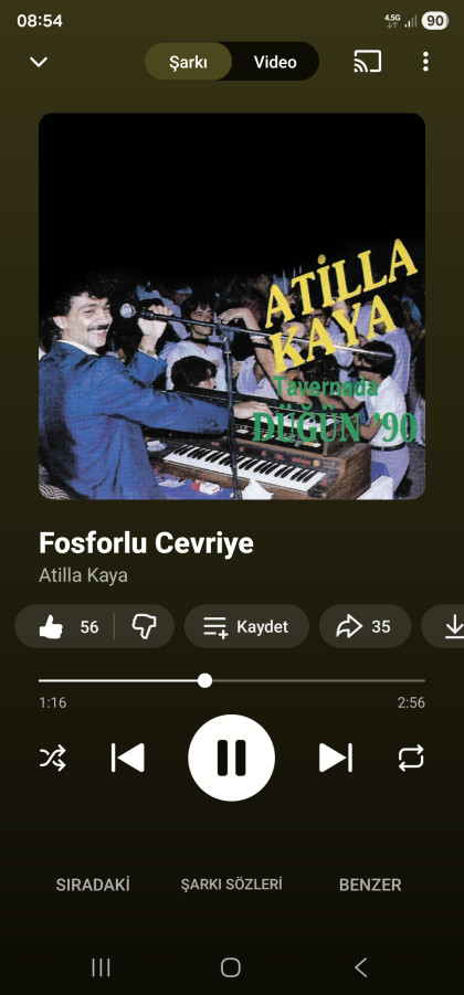 kullanıcı tarafından yüklenmiş görsel