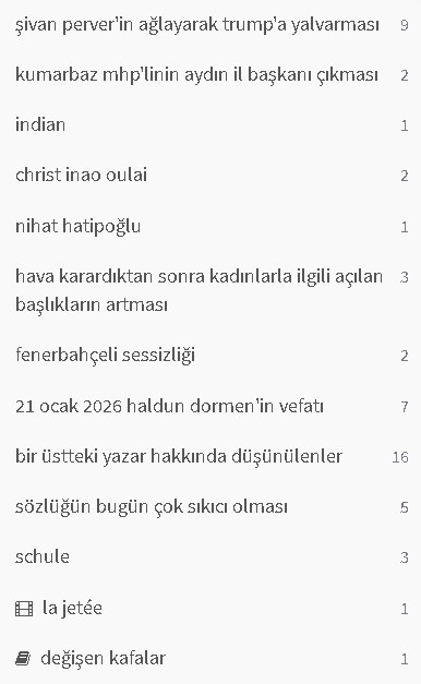 kullanıcı tarafından yüklenmiş görsel