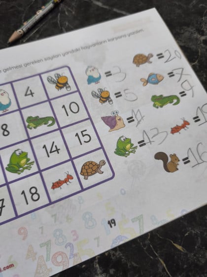 kullanıcı tarafından yüklenmiş görsel