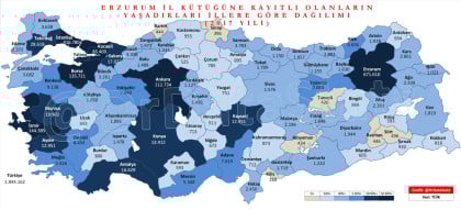 kullanıcı tarafından yüklenmiş görsel