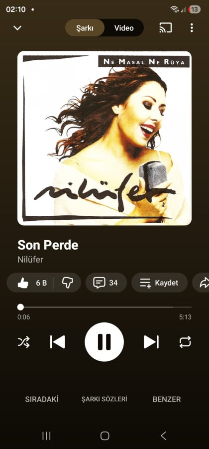 kullanıcı tarafından yüklenmiş görsel