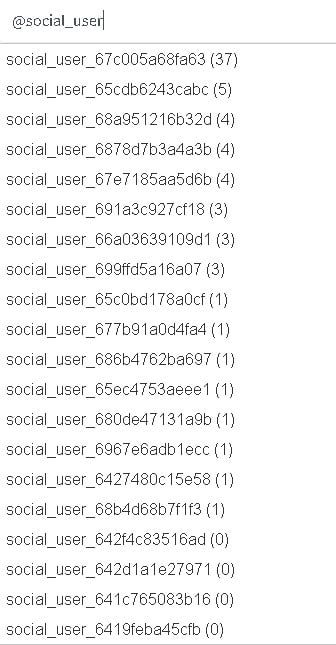 kullanıcı tarafından yüklenmiş görsel