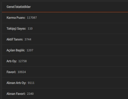 kullanıcı tarafından yüklenmiş görsel