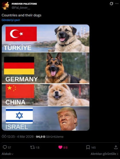 kullanıcı tarafından yüklenmiş görsel