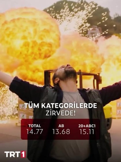 kullanıcı tarafından yüklenmiş görsel