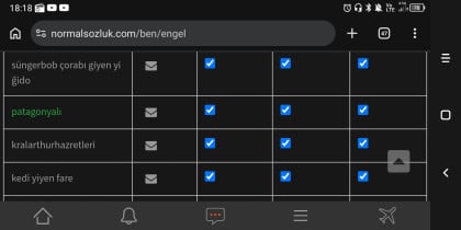kullanıcı tarafından yüklenmiş görsel