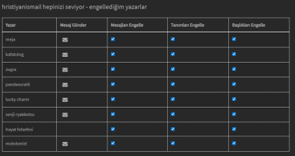 kullanıcı tarafından yüklenmiş görsel