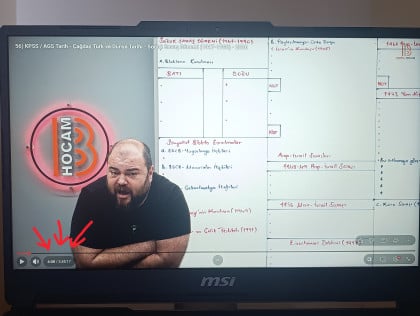 kullanıcı tarafından yüklenmiş görsel