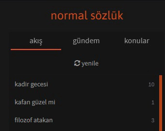 kullanıcı tarafından yüklenmiş görsel