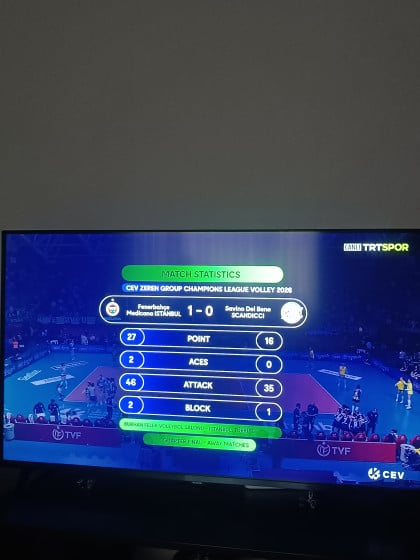 kullanıcı tarafından yüklenmiş görsel