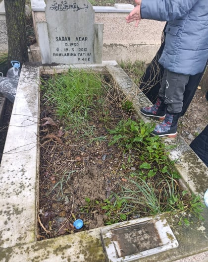 kullanıcı tarafından yüklenmiş görsel