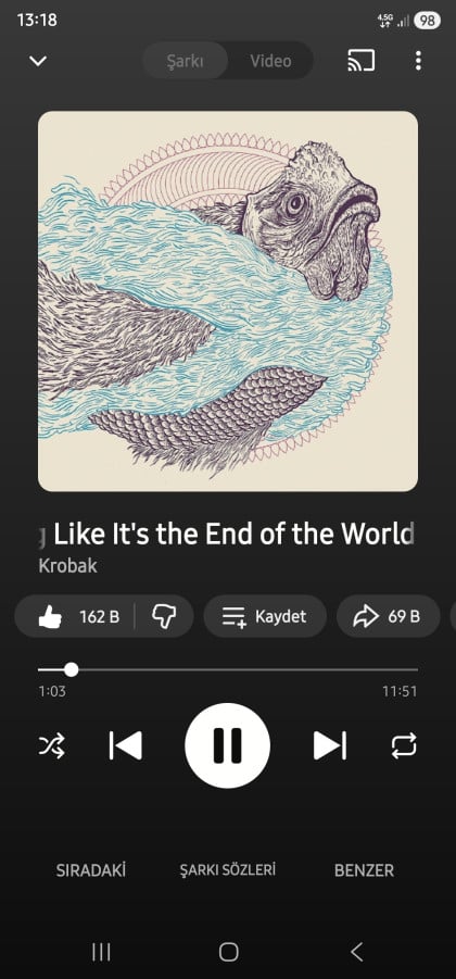 kullanıcı tarafından yüklenmiş görsel