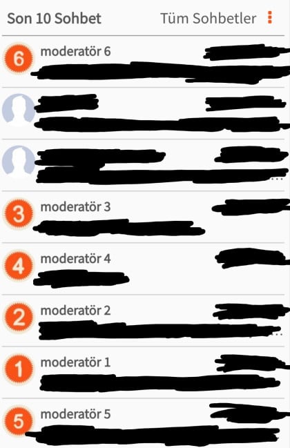 kullanıcı tarafından yüklenmiş görsel