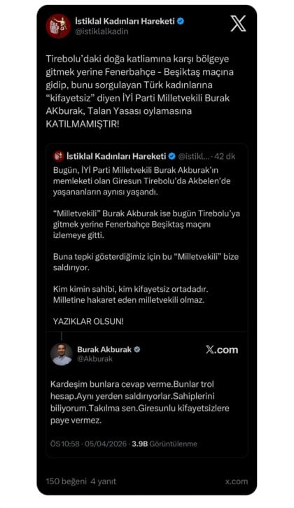 kullanıcı tarafından yüklenmiş görsel