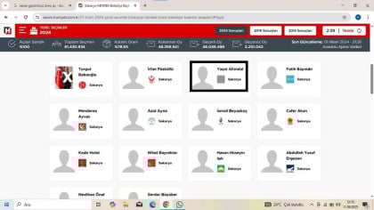 kullanıcı tarafından yüklenmiş görsel