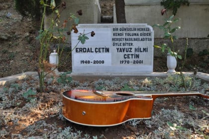 kullanıcı tarafından yüklenmiş görsel