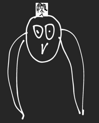 kullanıcı tarafından yüklenmiş görsel