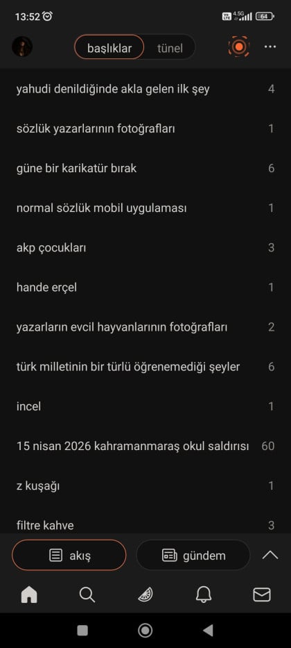 kullanıcı tarafından yüklenmiş görsel