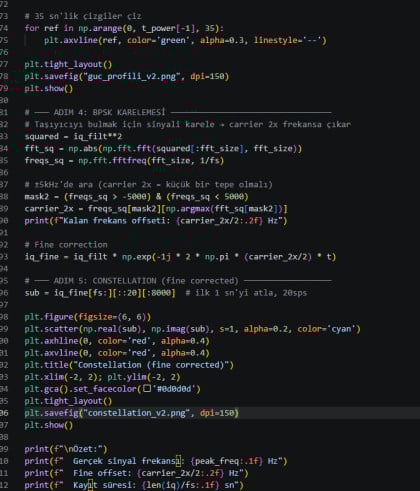 kullanıcı tarafından yüklenmiş görsel