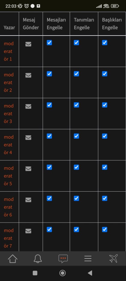 kullanıcı tarafından yüklenmiş görsel