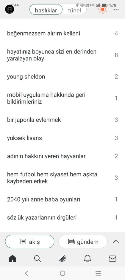 kullanıcı tarafından yüklenmiş görsel