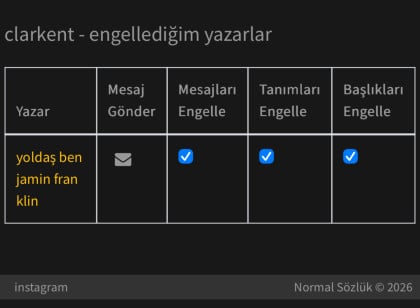 kullanıcı tarafından yüklenmiş görsel