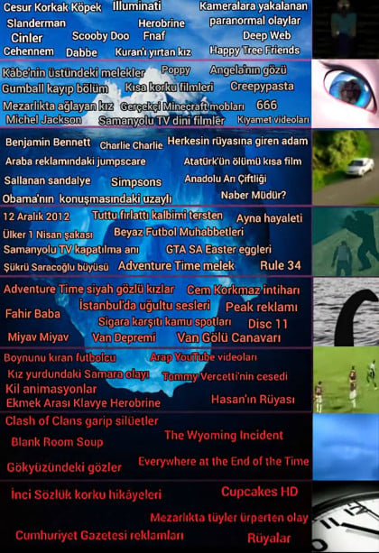 kullanıcı tarafından yüklenmiş görsel