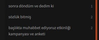 kullanıcı tarafından yüklenmiş görsel