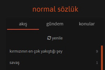 kullanıcı tarafından yüklenmiş görsel