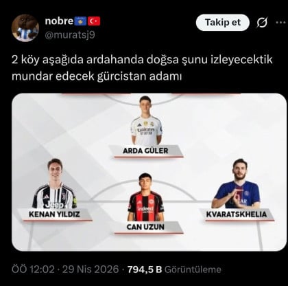 kullanıcı tarafından yüklenmiş görsel