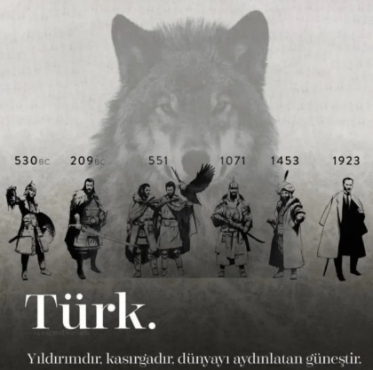 kullanıcı tarafından yüklenmiş görsel