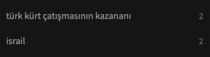 kullanıcı tarafından yüklenmiş görsel
