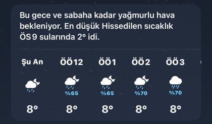 kullanıcı tarafından yüklenmiş görsel