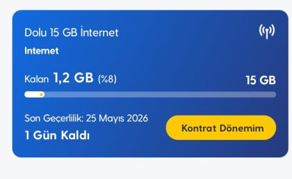 kullanıcı tarafından yüklenmiş görsel