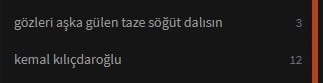 kullanıcı tarafından yüklenmiş görsel