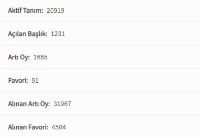 kullanıcı tarafından yüklenmiş görsel