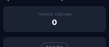 kullanıcı tarafından yüklenmiş görsel