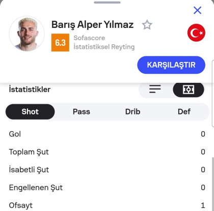 kullanıcı tarafından yüklenmiş görsel