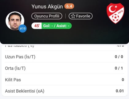 kullanıcı tarafından yüklenmiş görsel