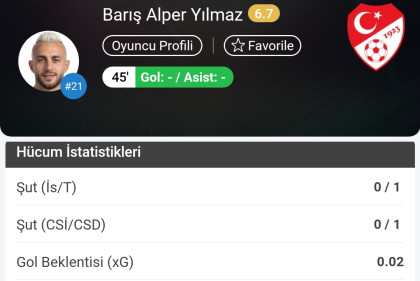 kullanıcı tarafından yüklenmiş görsel